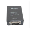 MCU Controlled Interface Carsoft 6.5 for BMW E60, E61, E83.